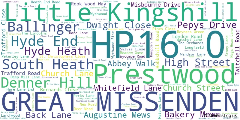 A word cloud for the HP16 0 postcode